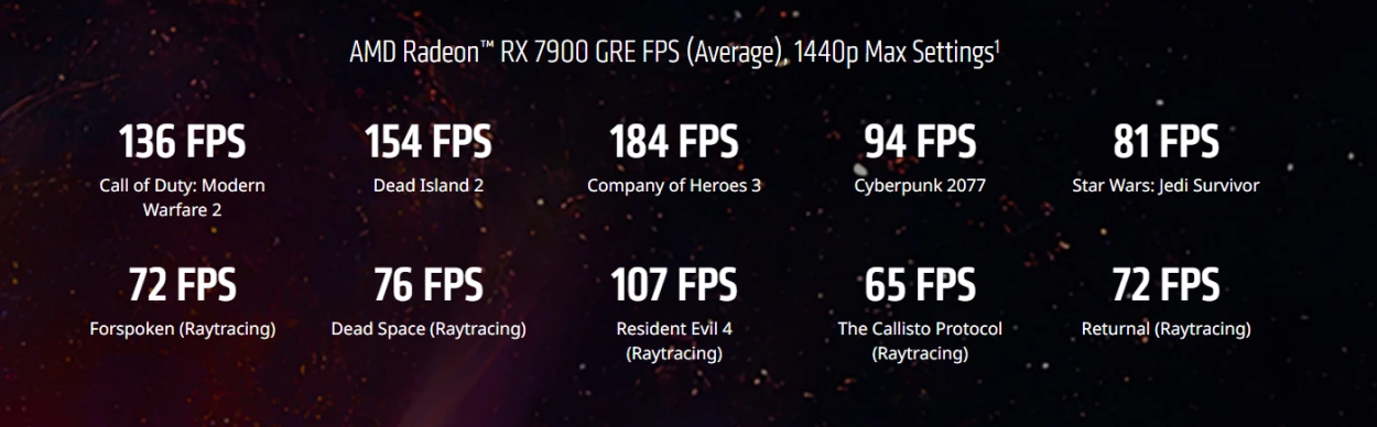new radeon rx 7900 gre graphics card gaming performance benchmarks with 1440p max settings