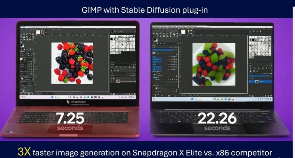 generate AI images on snapdragon x elite vs intel core ultra in GIMP stable diffusion