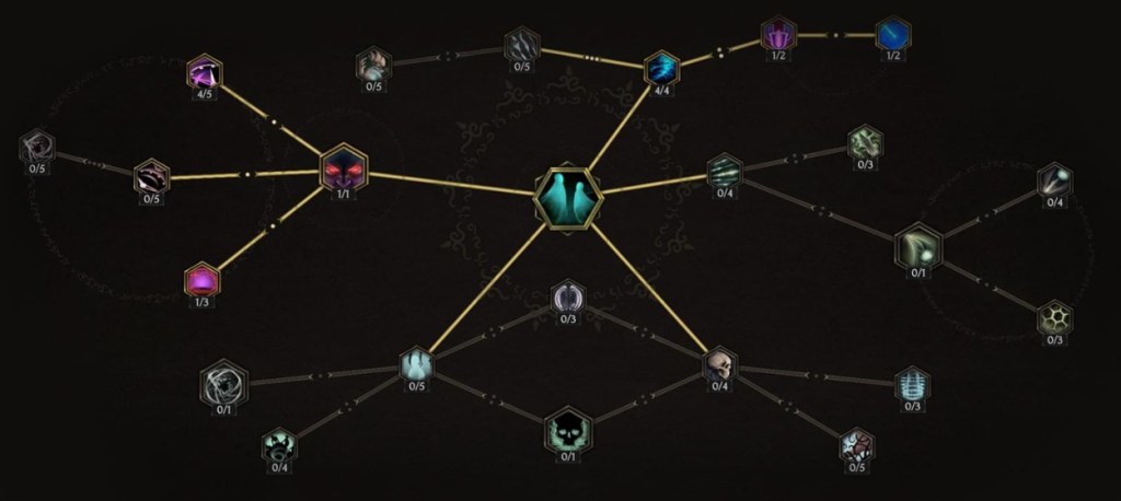 Last Epoch Specialized Skill tree