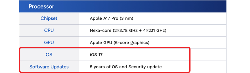 software updates details in specifications table