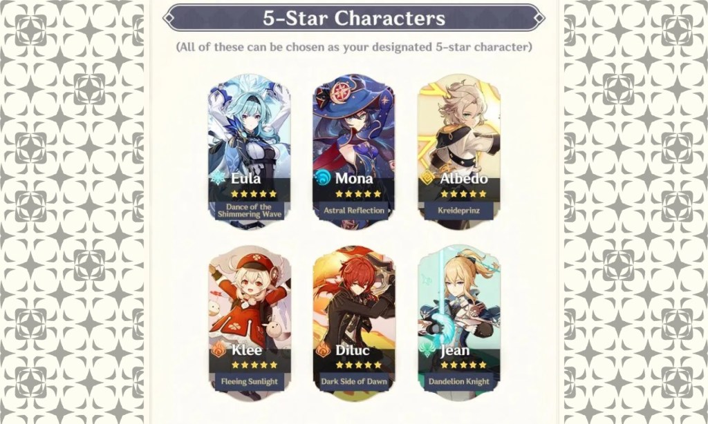5 Star Characters in Chronicled Wish Genshin Impact