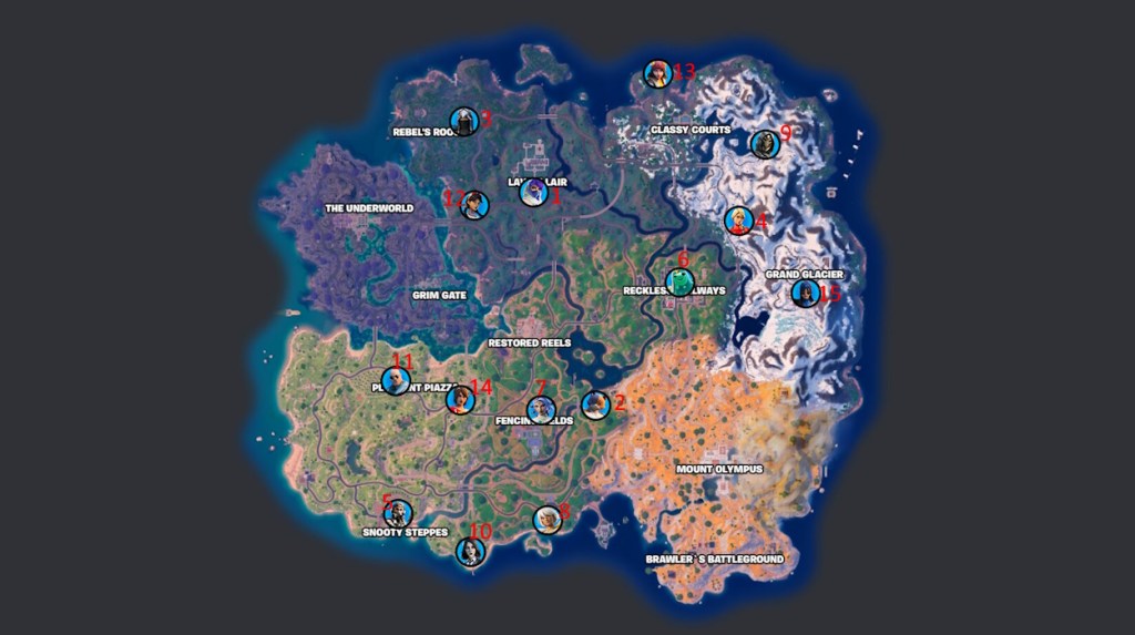 All NPC in Fortnite Chapter 5 Season 2 with Locations