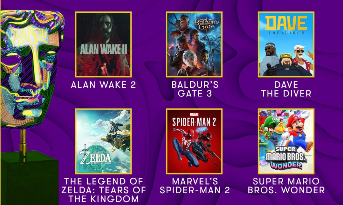 The BAFTA Game Awards 2024 Reveal Nominations See Full List Beebom
