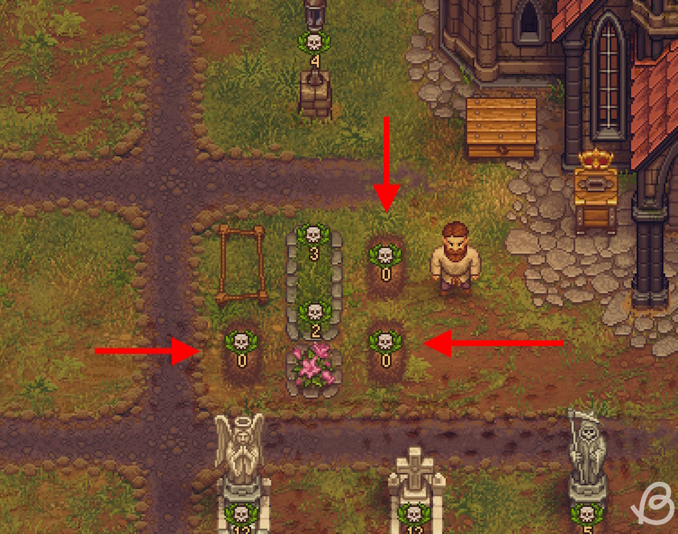 Autopsy, Grave Rating, and Corpse Guide in Graveyard Keeper Beebom