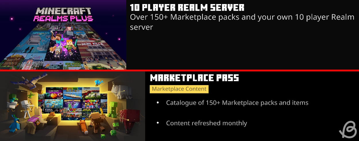 Marketplace Pass and Realms Plus subscriptions