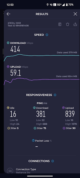 Nothing Phone 2a 5G speed test