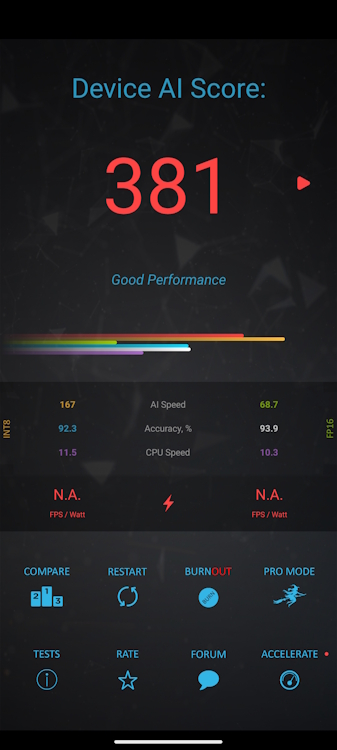 Nothing Phone 2a Ai Benchmark test