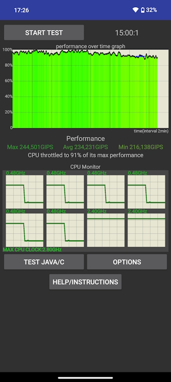 Nothing Phone 2a CPU throttling test