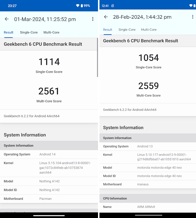 Nothing Phone 2a vs Moto Edge 40 Neo Geekbench Benchmarks