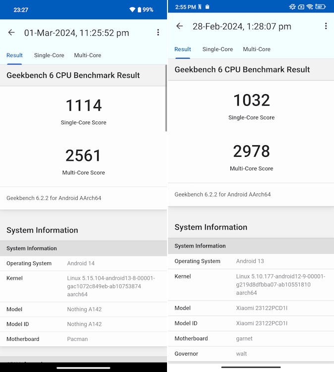 Nothing Phone 2a vs POCO X6 Geekbench 6 benchmark