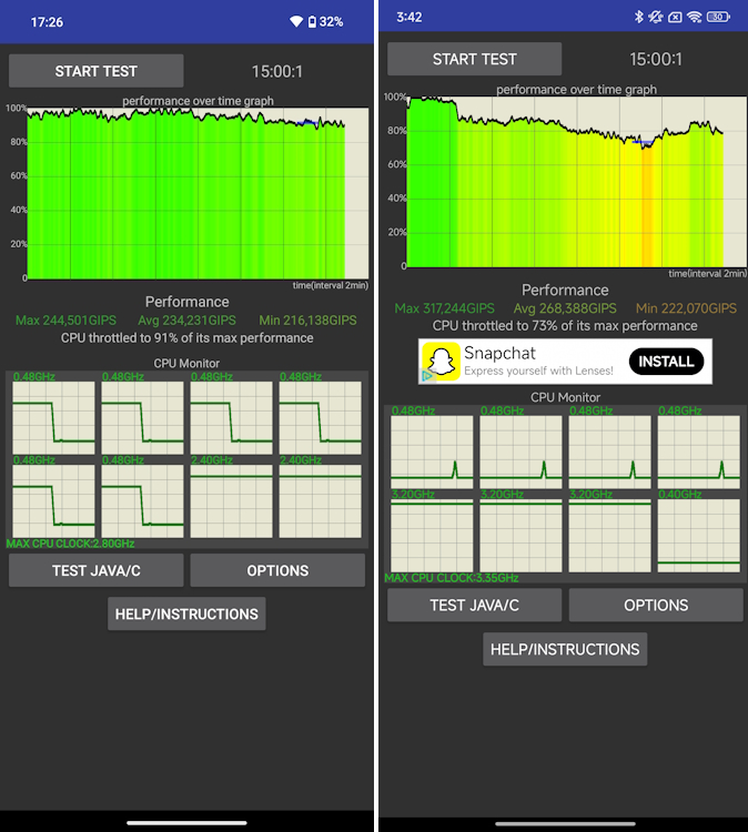Nothing Phone 2a (L) vs POCO X6 Pro (R) CPU Throttling Results