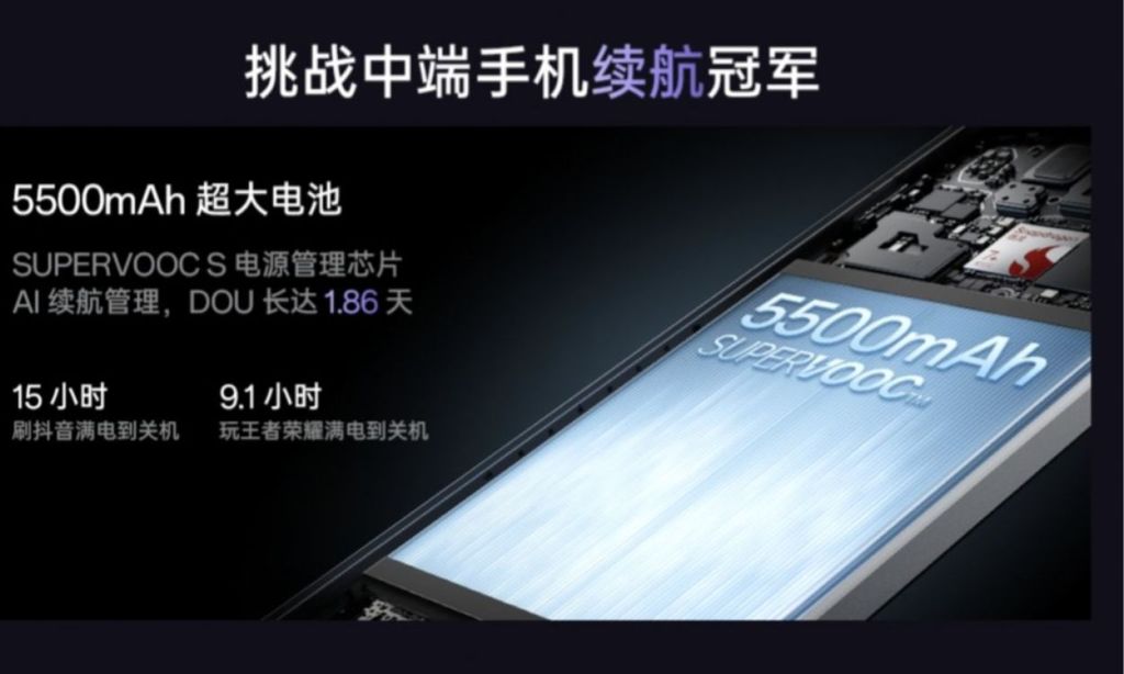 OnePlus Ace 3V Battery