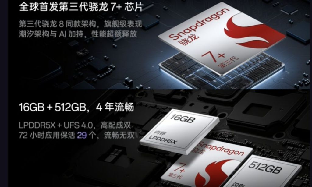 OnePlus Ace 3V performance