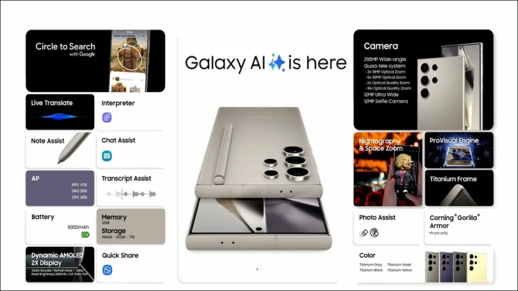 Big Tech Is Using 'Powered by AI' as a Marketing Gimmick, and It Needs