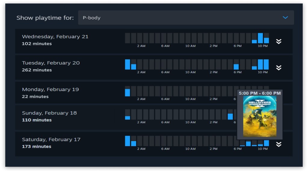 Steam Parental Controls