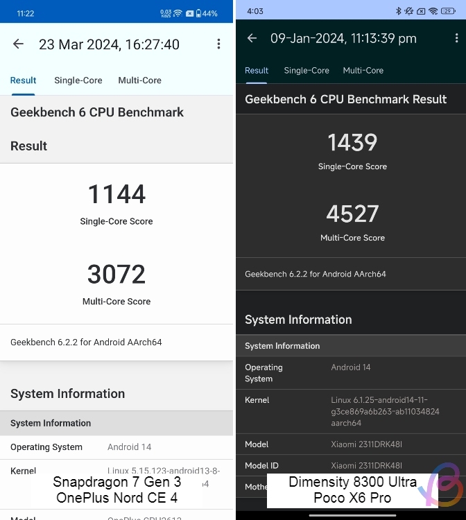 snap 7 gen 3 vs 8300 ultra