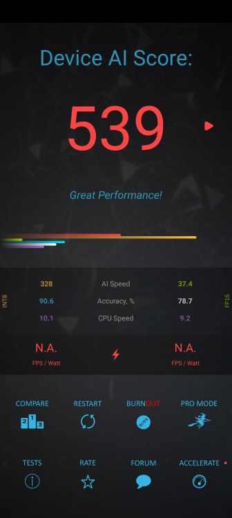 snapdragon 7 gen 3 AI performance