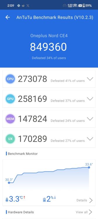 Qualcomm Snapdragon 7 Gen 3 Tested Benchmarks And Specs Beebom 8423