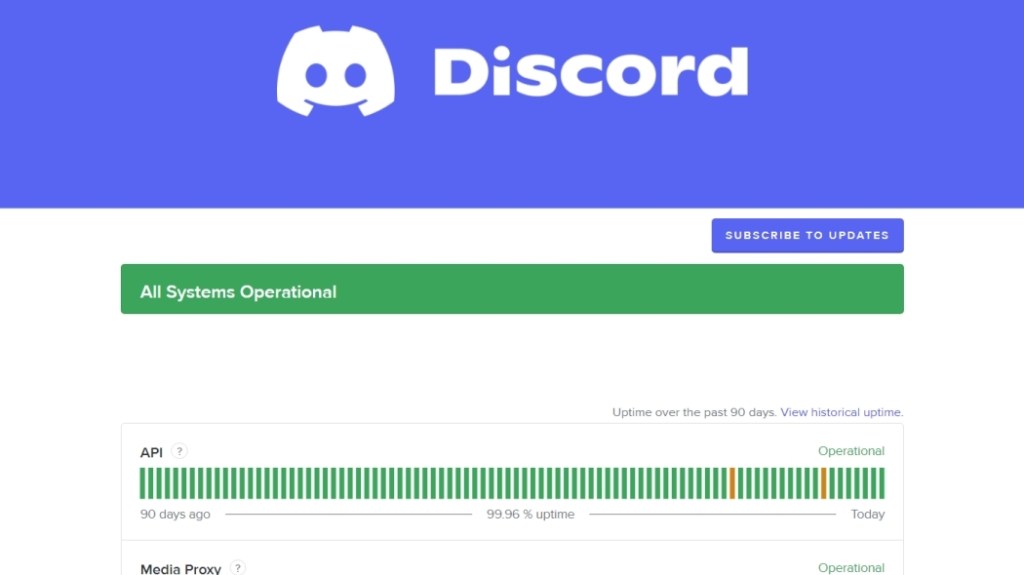 Discord Server Status