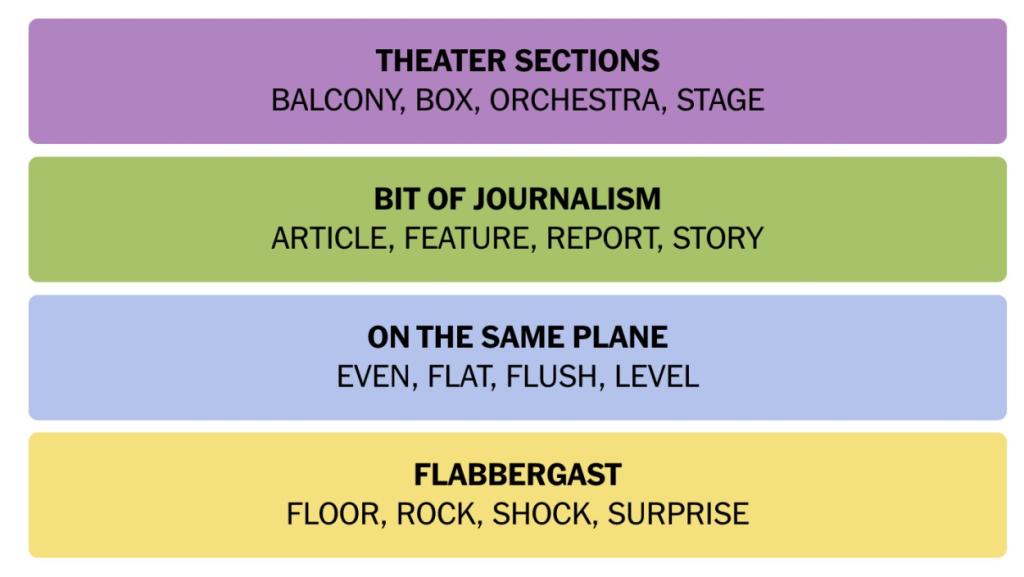 NYT April 16