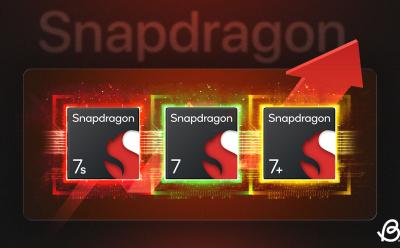 Qualcomm Snapdragon Snapdragon naming scheme explained