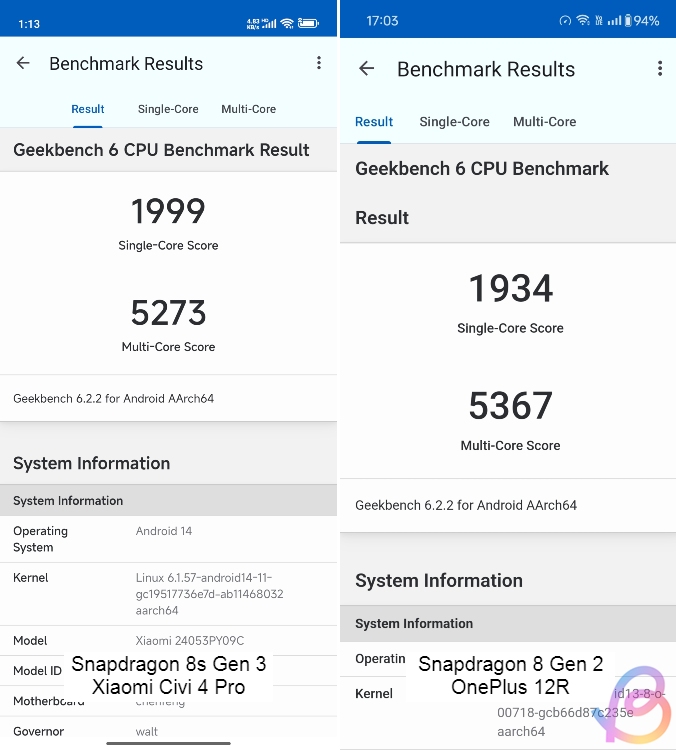 geekbench CPU test between snapdragon 8s gen 3 and snapdragon 8 gen 2