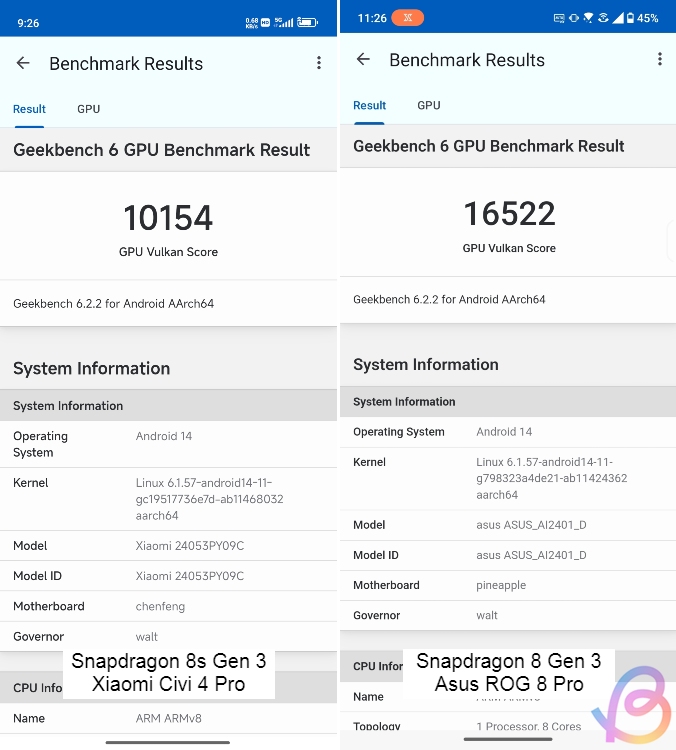 geekbench GPU vulkan test between snapdragon 8s gen 3 and snapdragon 8 gen 3