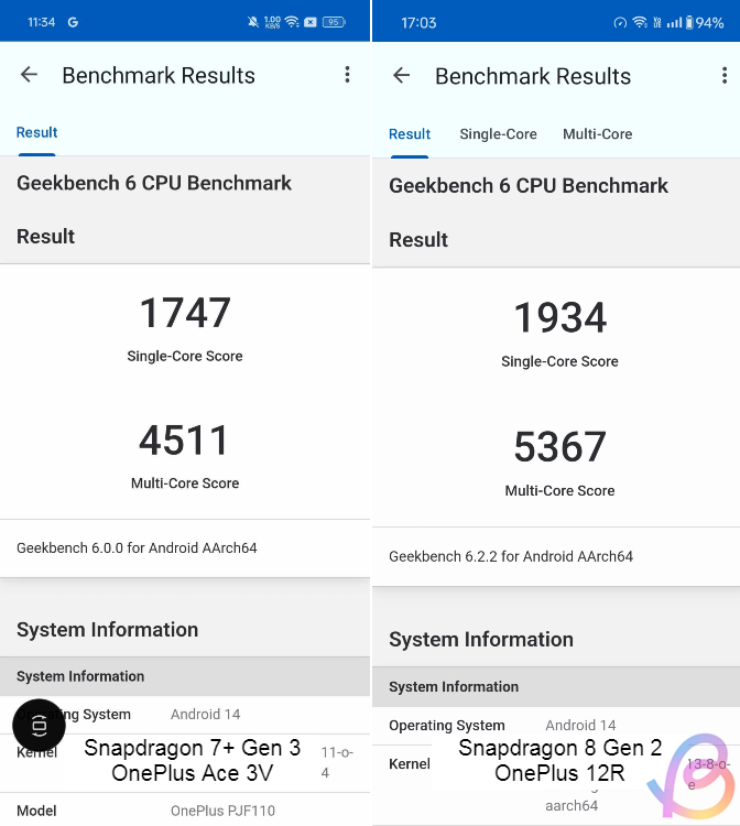 geekbench test between snapdragon 7+ gen 3 and snapdragon 8 gen 2