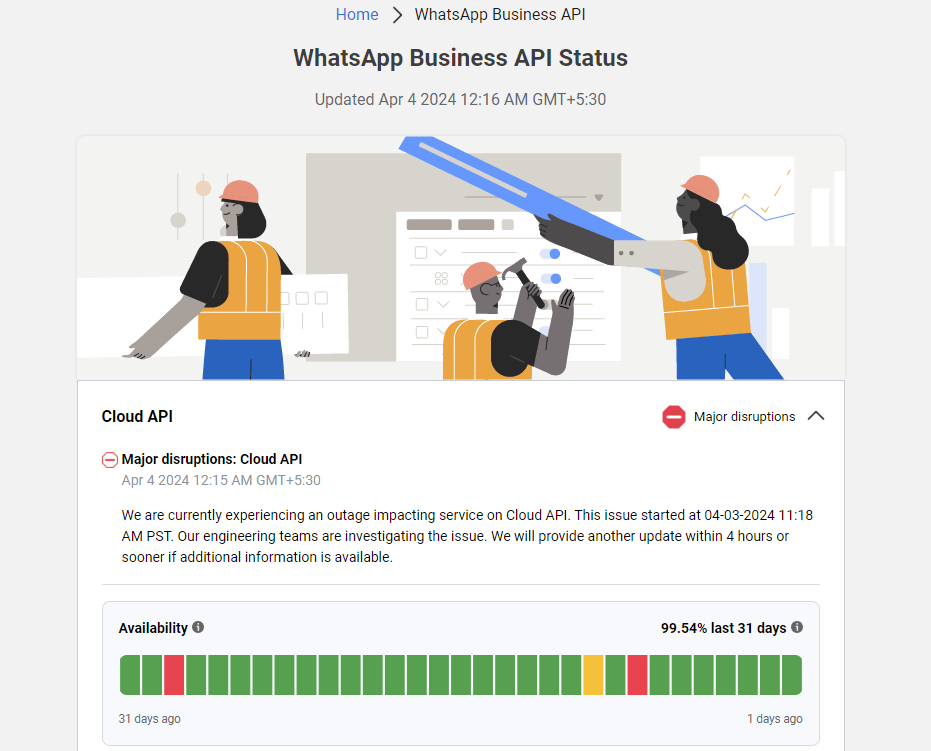 WhatsApp Is Down for Many Users; You’re Not Alone