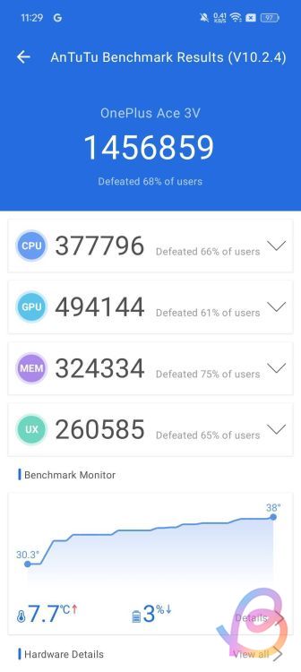 oneplus nord 4 snapdragon 7+ gen 3 antutu benchmark