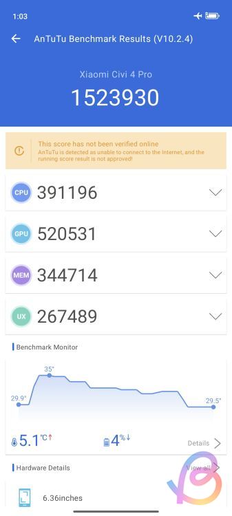 snapdragon 8s gen 3 antutu score