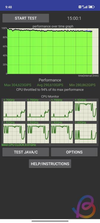 snapdragon 8s gen 3 cpu throttling test