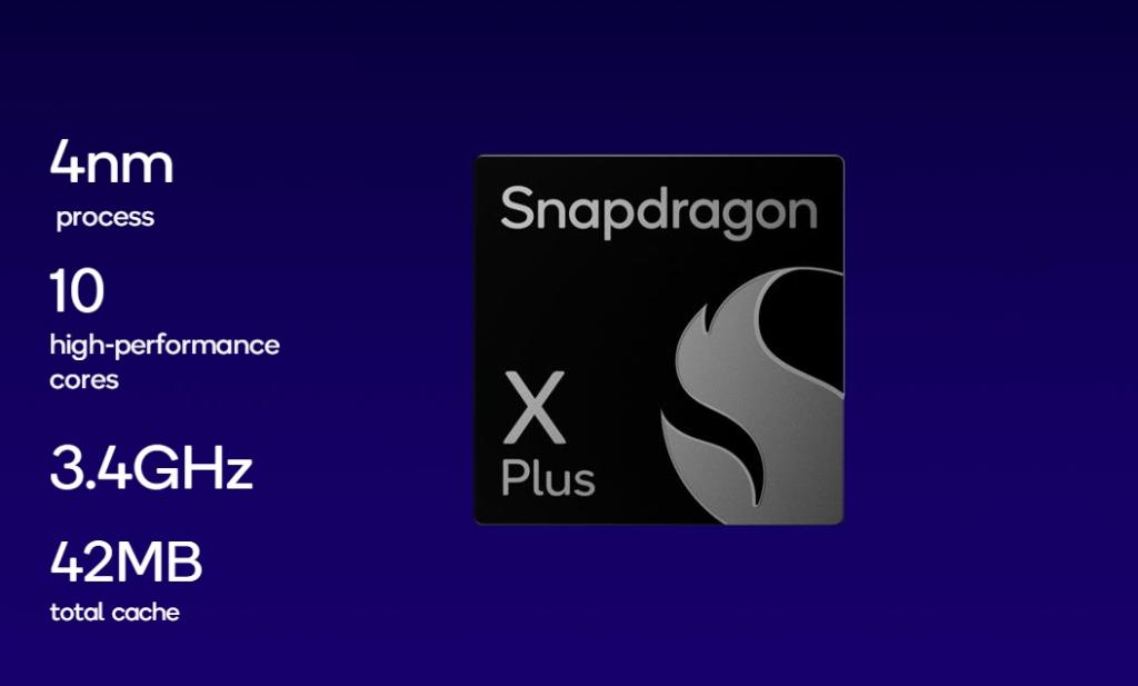 snapdragon x plus chipset