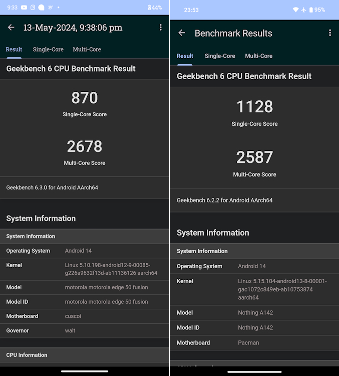 Edge 50 Fusion vs Phone 2a Geekbench CPU