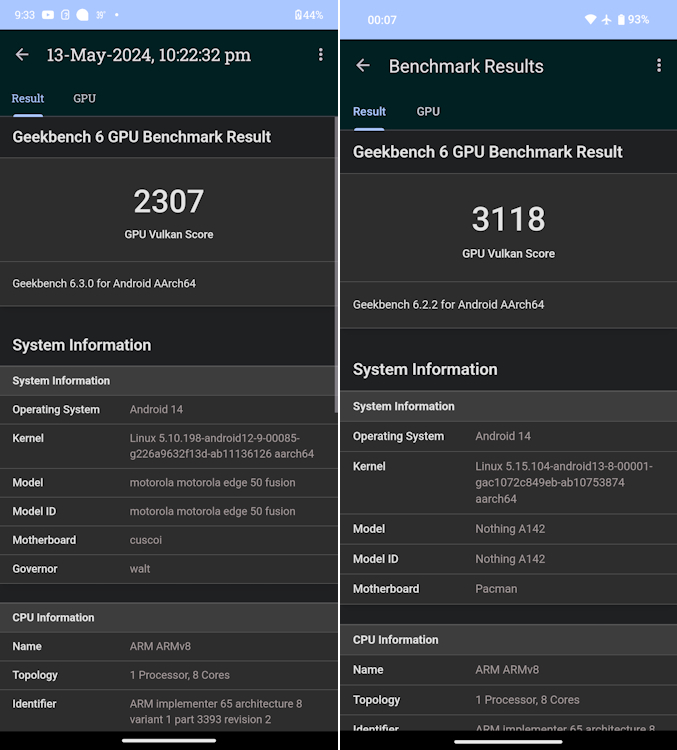 Edge 50 Fusion vs Phone 2a Geekbench GPU Vulkan