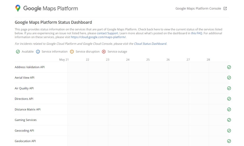 Google Maps Server Status