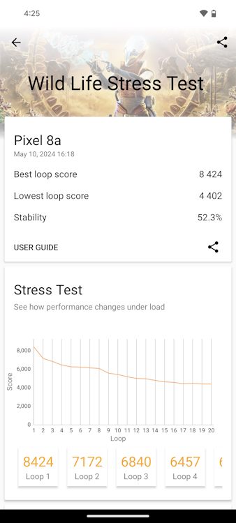 Google Pixel 8a Wild Life Stress Test