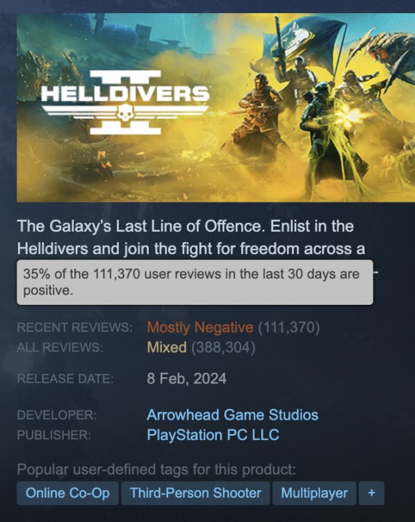 Helldivers 2 bad reviews Steam 