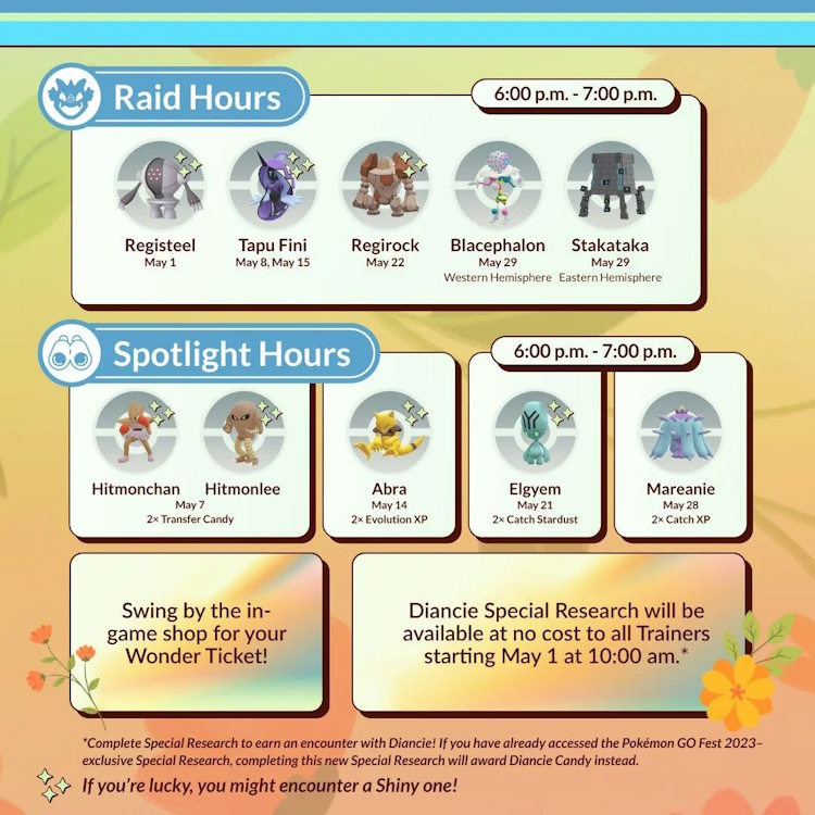 May 2024 Pokemon GO Infographic 4
