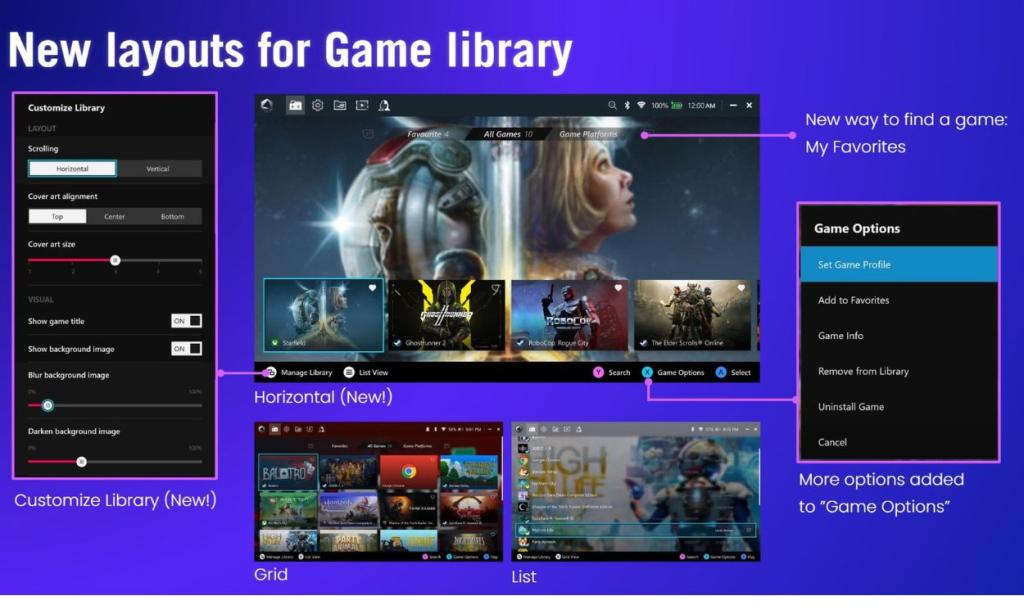 New layouts for game library