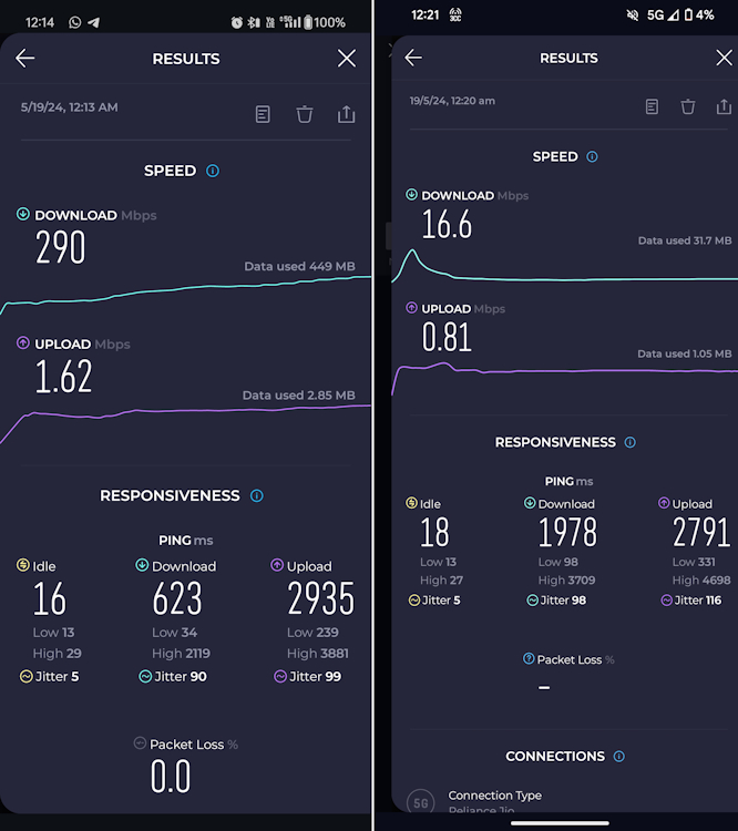 OnePlus 11R vs Pixel 8a 5G Speed Test