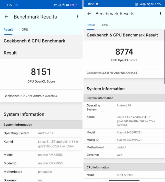Realme GT 6T vs POCO F6 Geekbench GPU OpenCL