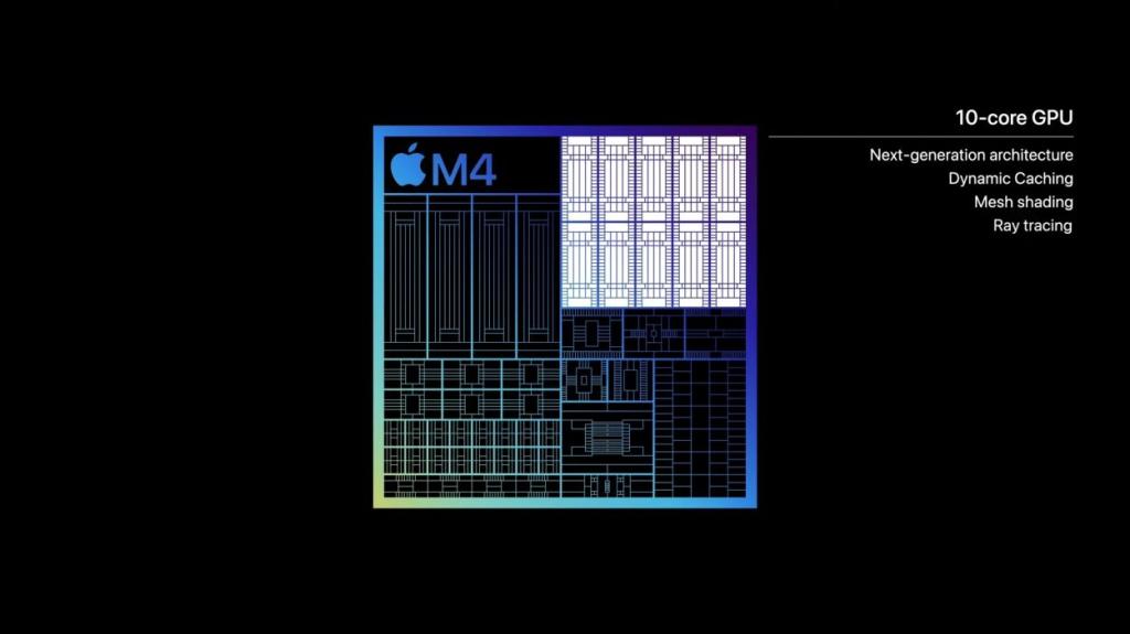 apple M4 GPU
