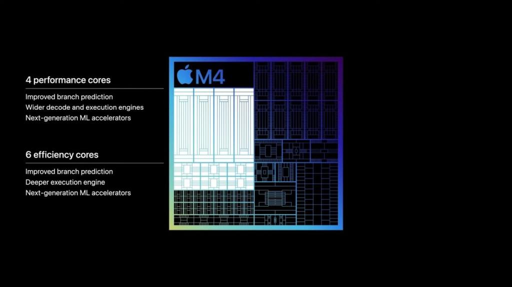 apple m4 cpu vs snapdragon x elite cpu