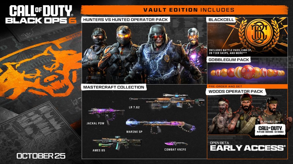 Call of Duty Pre Order rewards