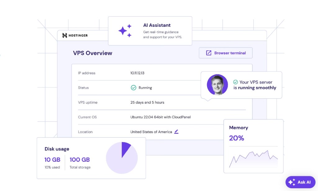 8 Best VPS Hosting Servers in 2024