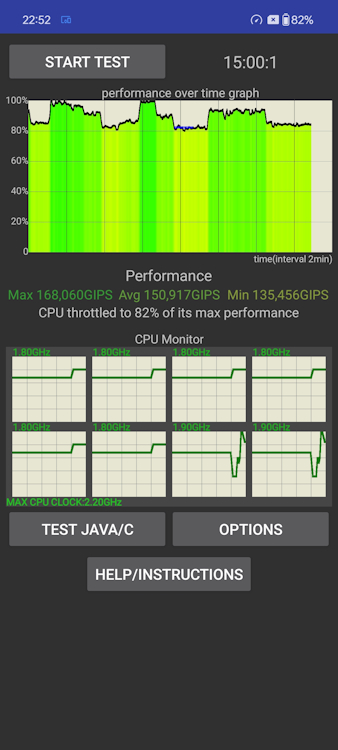 OnePlus Nord CE 4 Lite CPU Throttling Test