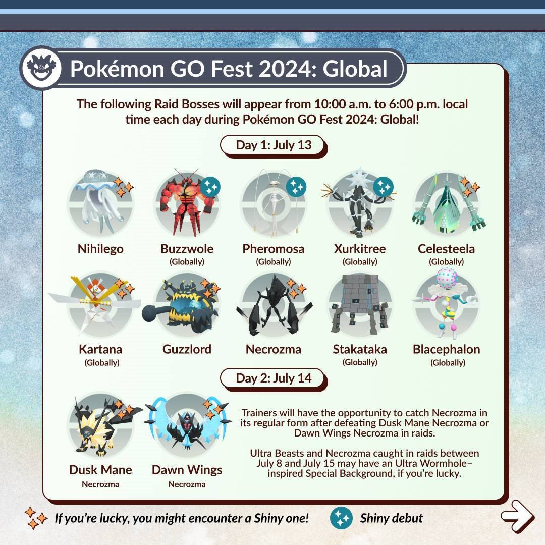 Pokemon GO July 2024 Infographic 3