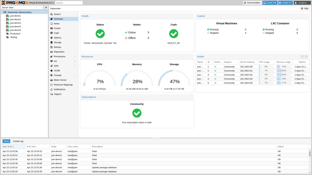 Proxmox virtual environment running on web interface