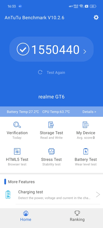 Realme GT 6 Review: The One to Beat